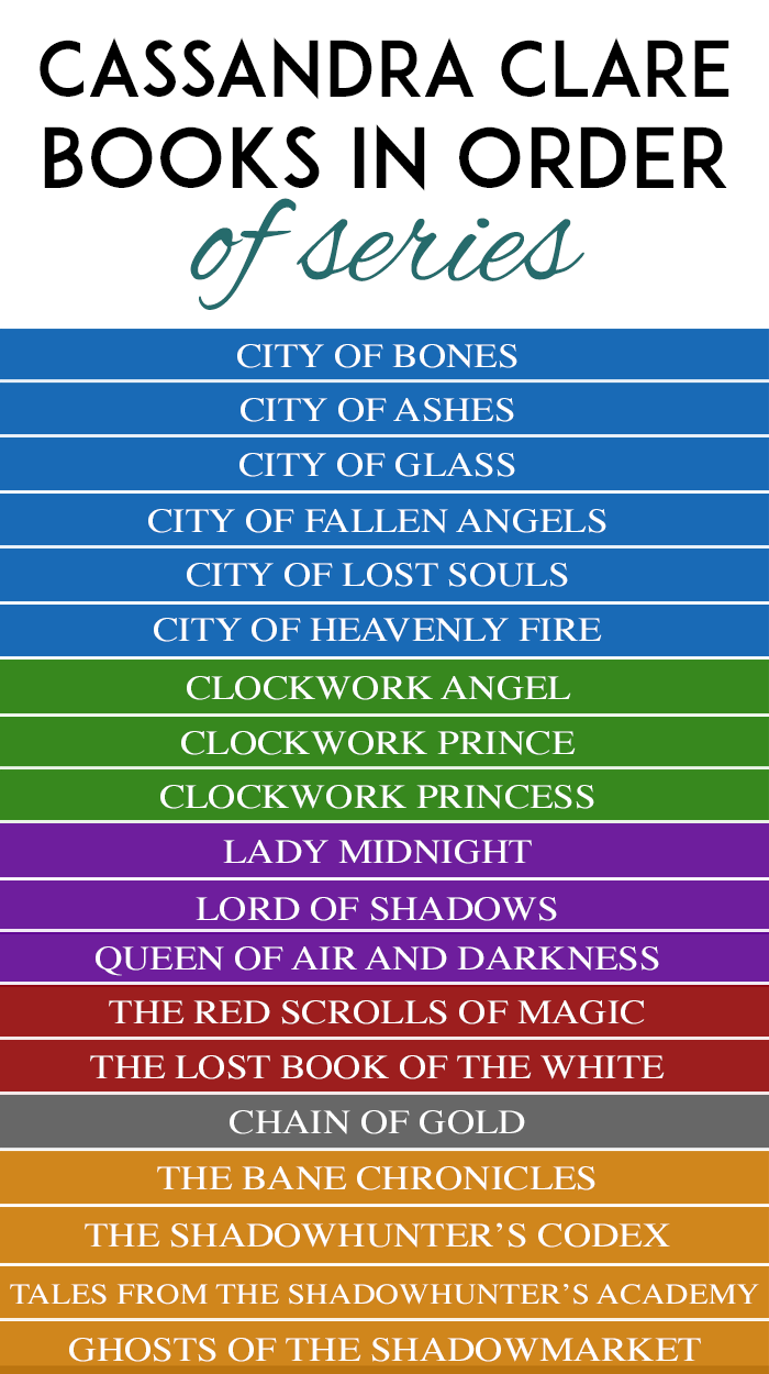 Cassandra Clare Books in order by series T.L. Branson