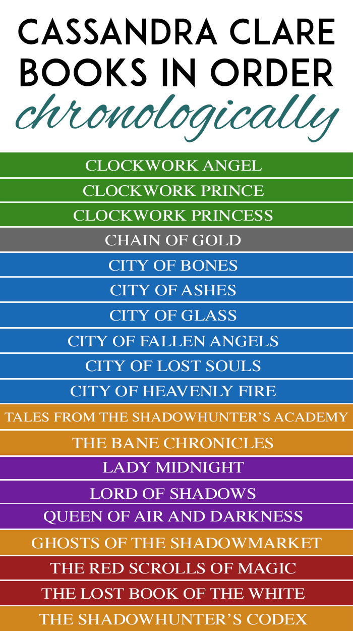 All Cassandra Clare Books In Chronological Order / 4 Ways to Read the