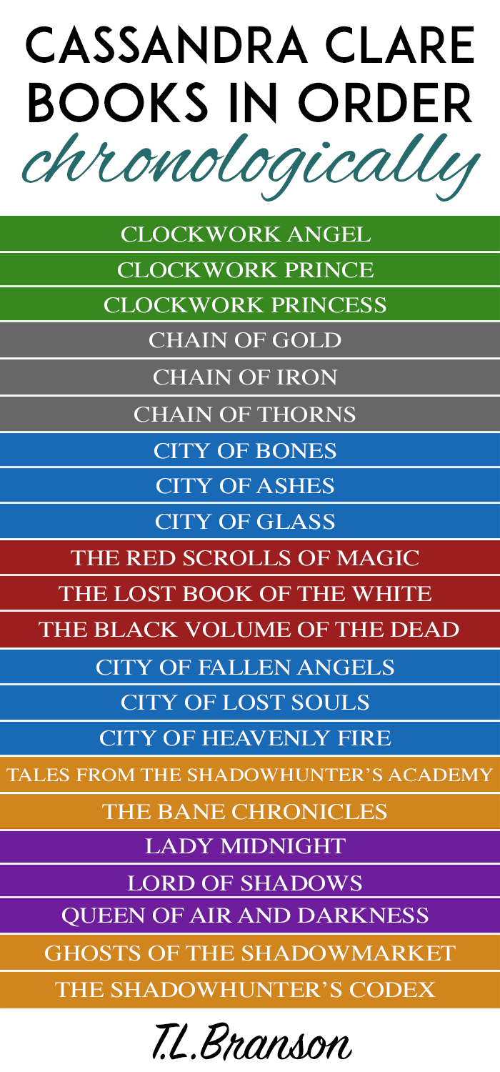 Cassandra Clare Books in Order Chronologically | T.L. Branson