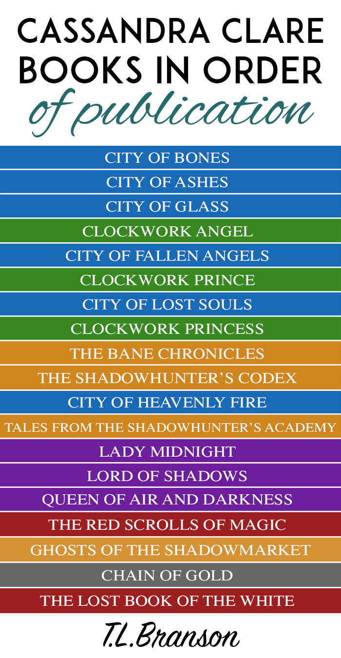 Cassandra Clare Books in Order of Publication T.L. Branson