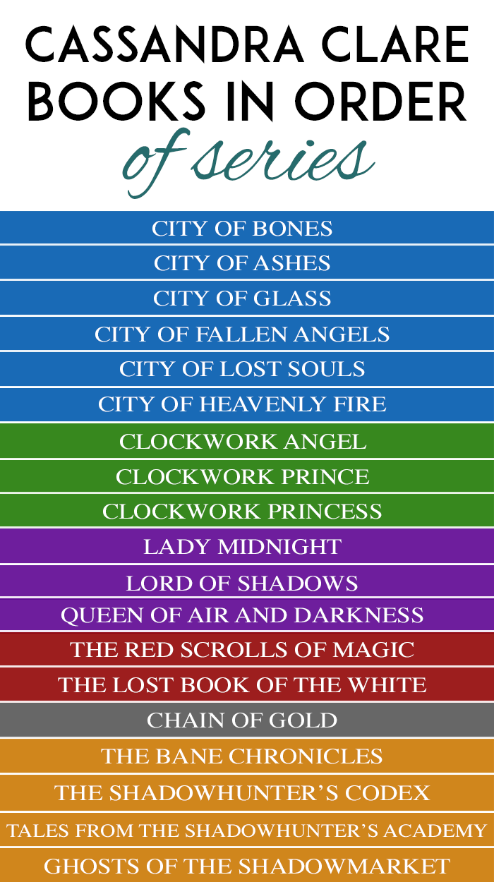 16+ Cassandra Clare Books Series PNG